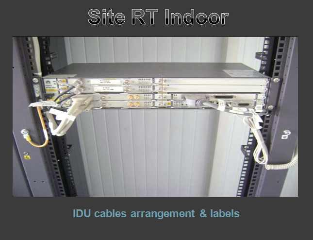 Site Modelt RT IN